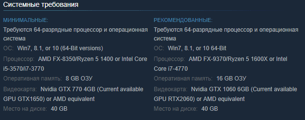 системные требования очень требовательны.