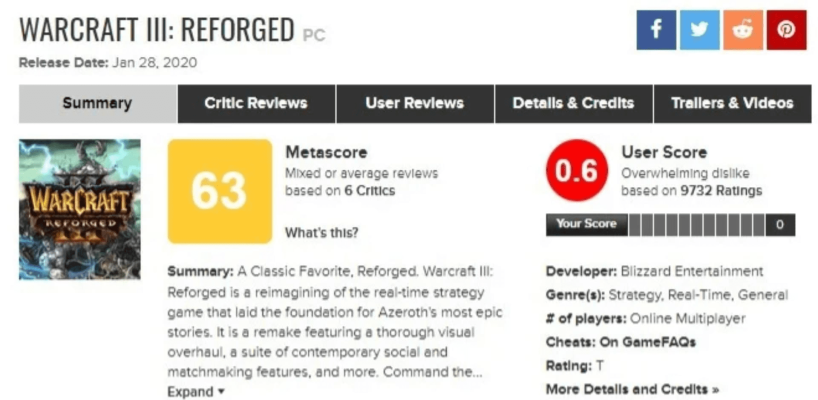 Метакритик Warcaft 3 - Reforged Метакритик Warcaft 3 - Reforged