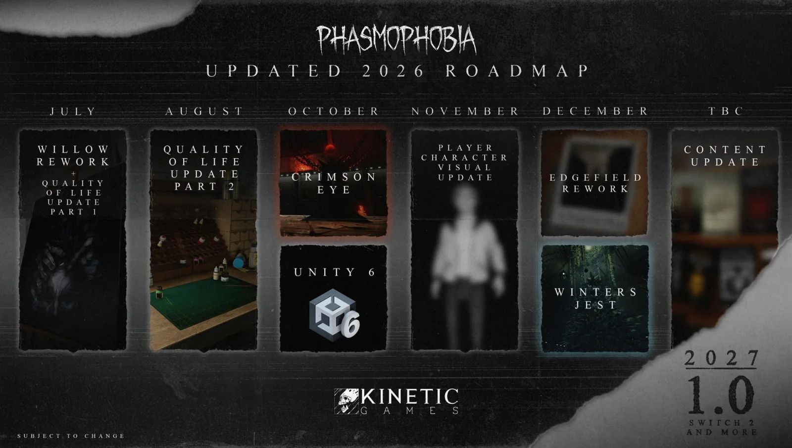Обновлённая дорожная карта Phasmophobia на 2026 год: в июньской версии Unity 6 ещё стоит в октябре
